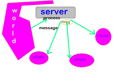 post-147074-1205211567_thumb.png