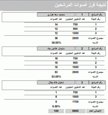 post-15367-026875900 1330617310_thumb.gi